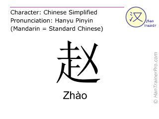 照meaning|English translation of 照 ( zhao / zhào )